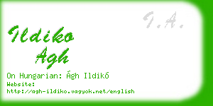 ildiko agh business card